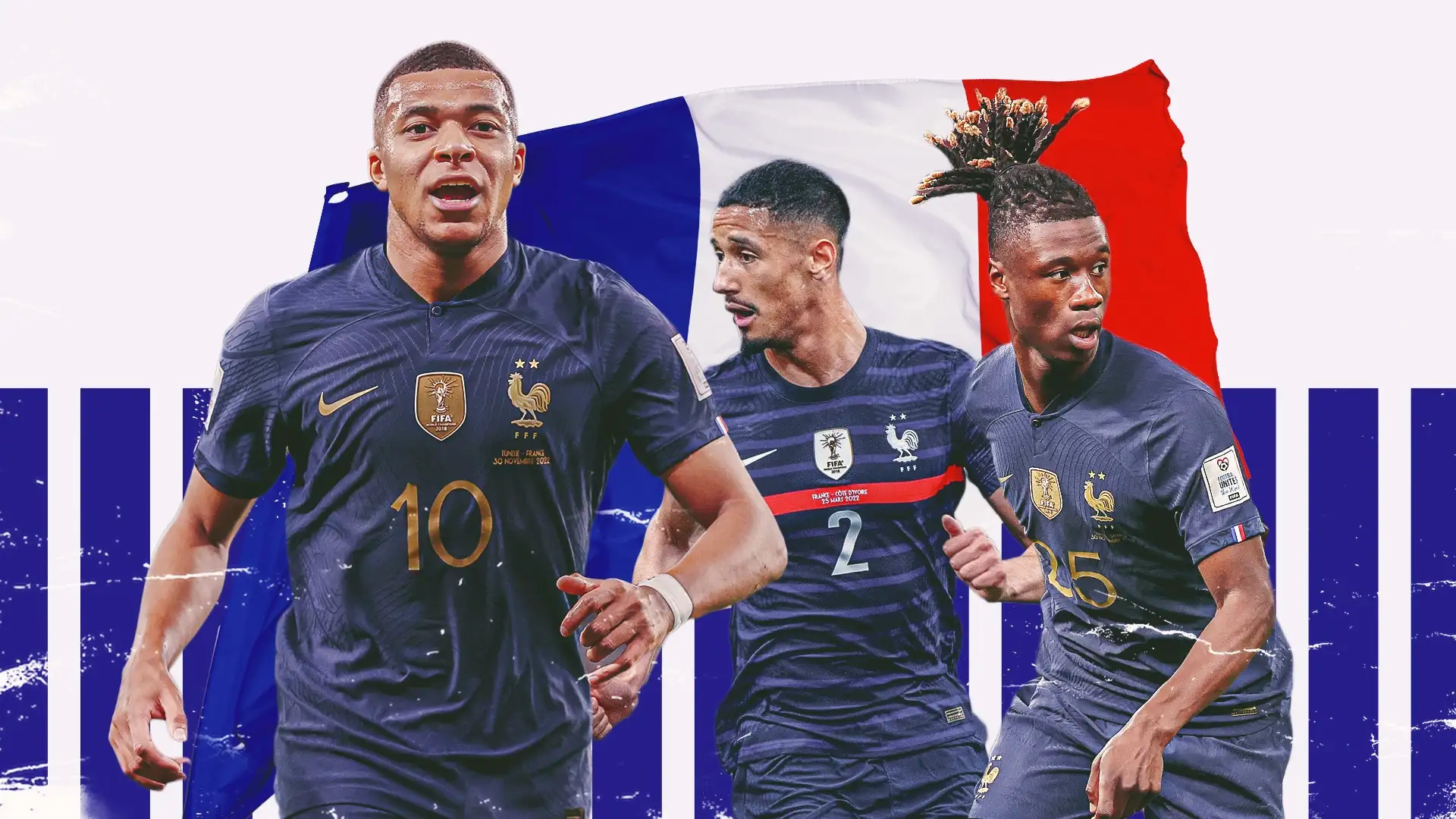 Vikosi vya Kombe la Dunia 2026: UFARANSA